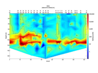 Illustration for article titled The Deepwater plumes are a feast for bacteria who eat natural gas